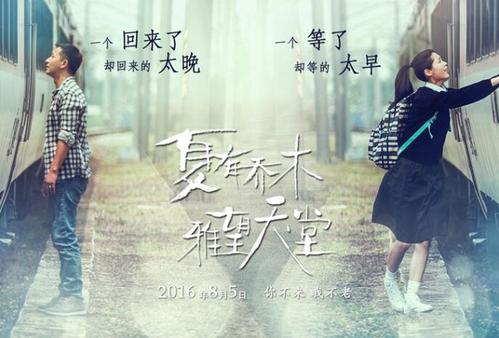 远东国立交通大学文凭
